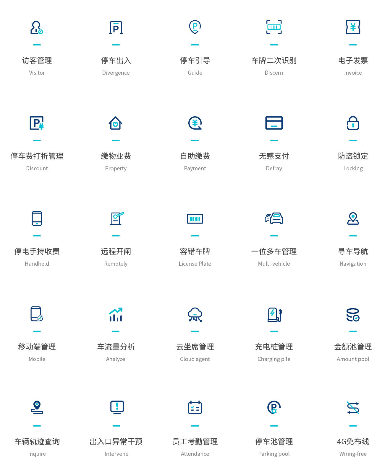 图片关键词